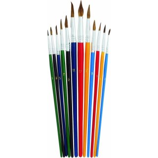 PĘDZLE GRAND ROZMIAR:1-12 Grand