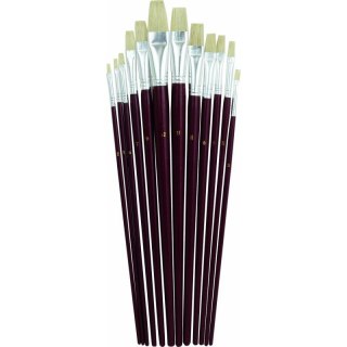 PĘDZLE GRAND ROZMIAR:1-12 Grand